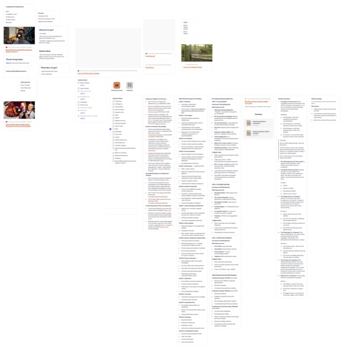 The working board: outreach, research, sponsorship model